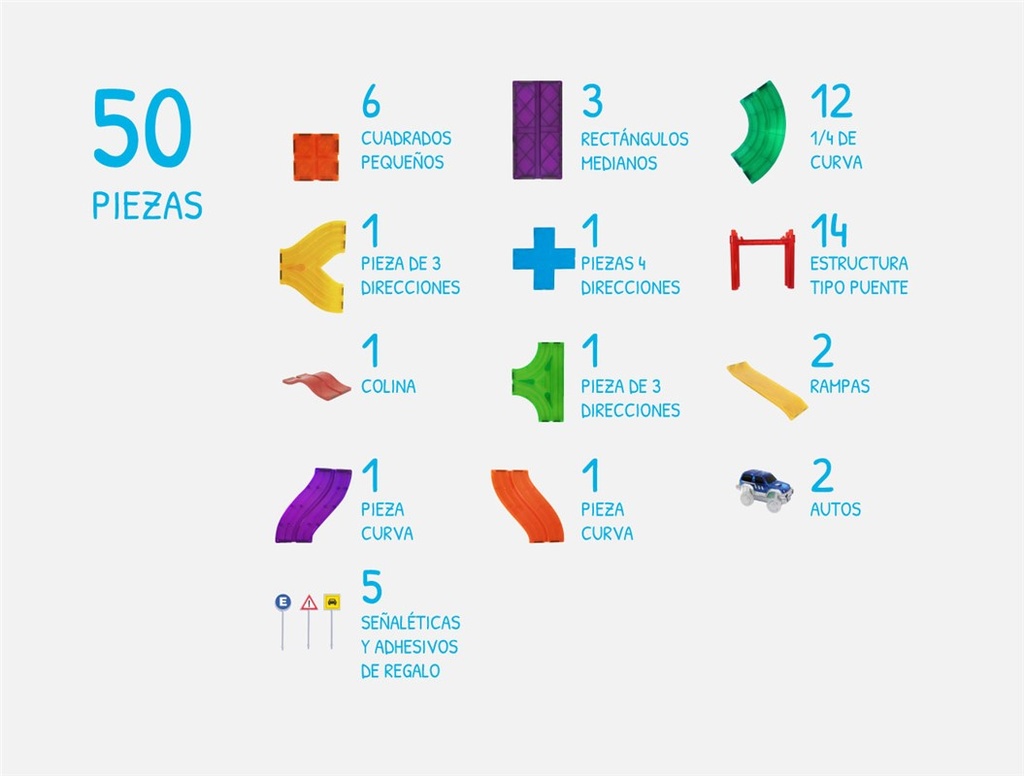 Imanix Pista de Carreras Speedway 50 pzas