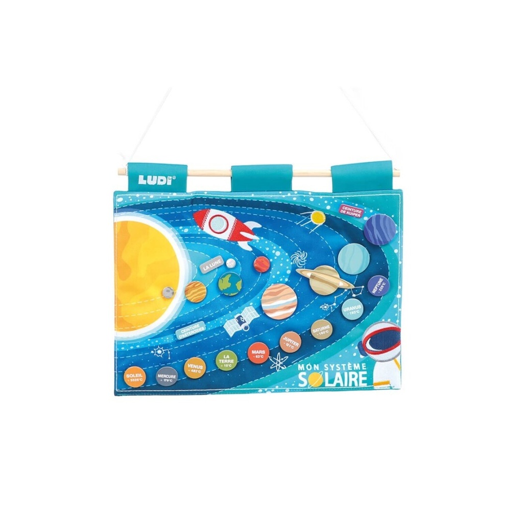 Sistema solar Ludi