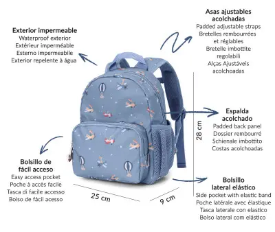 Mochila Inf. Planes 1.webp